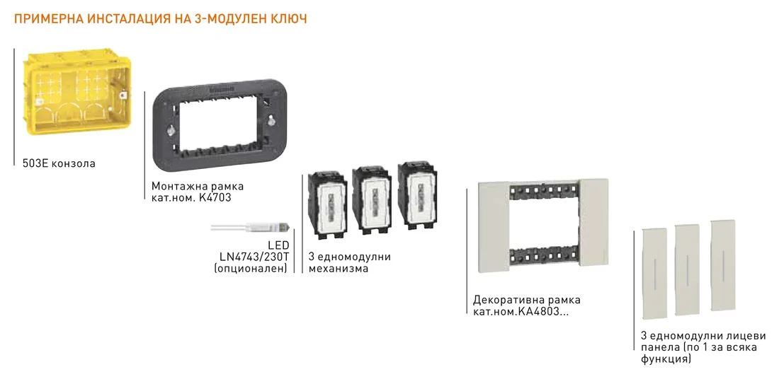 Части за монтаж на 3-модулен ключ bticino Living Now в италианска конзола 503E с монтажна рамка K4703