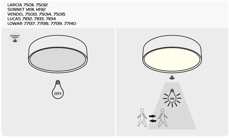 Sonnet – LED плафон с датчик за движение в бяло, Ø225мм, 18W, 4000K