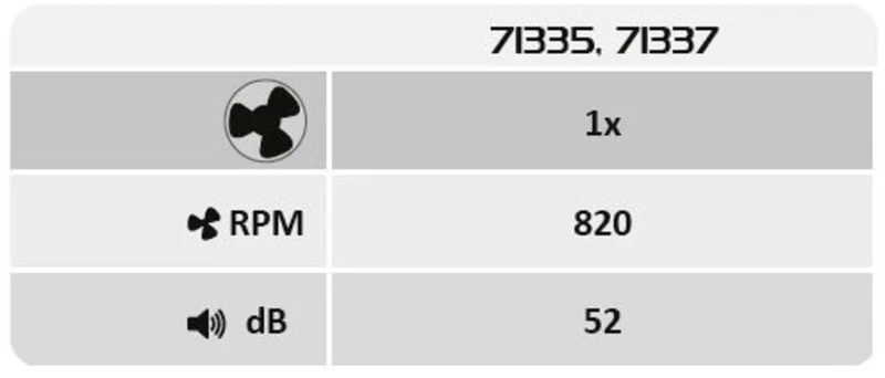Fanfy – LED таванен вентилатор в черно/бяло, Ø500мм, 40W, 3000-6000K