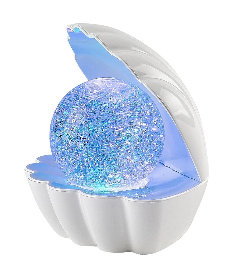Sparkly