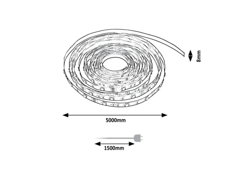 LED Strip