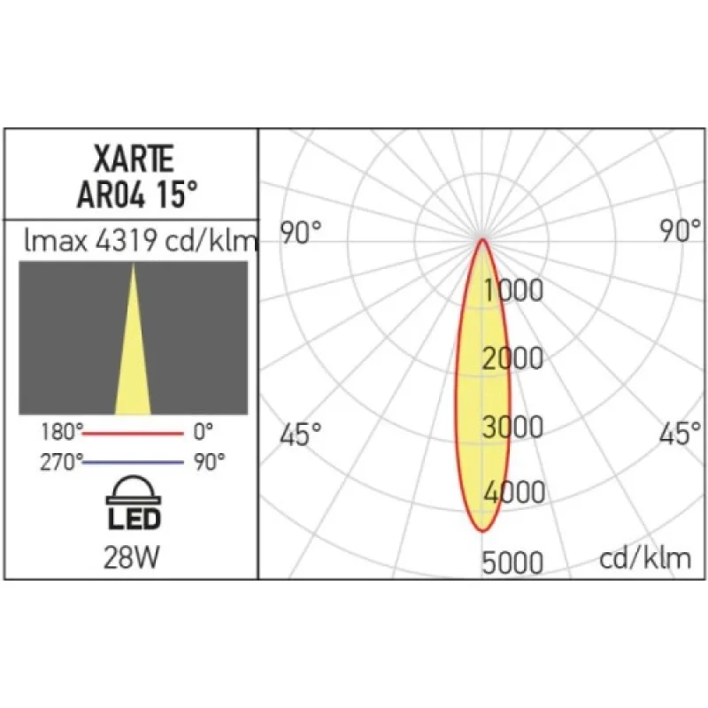 Xarte AR04WWSBK – Arelux LED луна за вграждане в черен, 1X28W, 3000K, IP40
