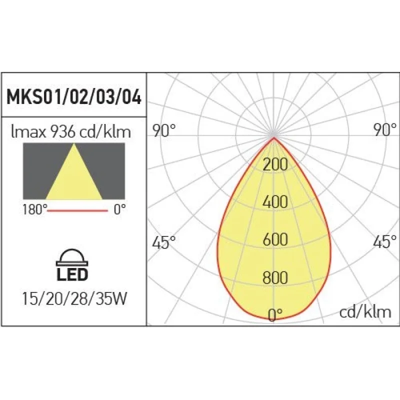 Xmask Cct MKS02CCTMWH – Arelux LED луна за вграждане в бял, 1X20W, 3000K, IP54