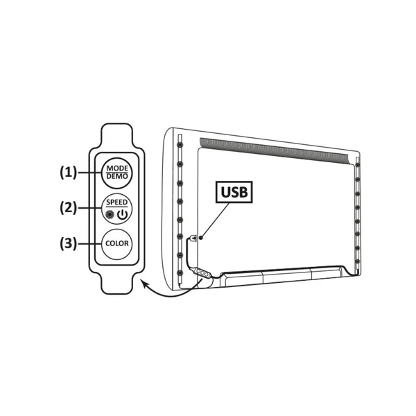 Комплекти LED ленти TVLIT – ACA LED лента, 2x2,4 W, IP65