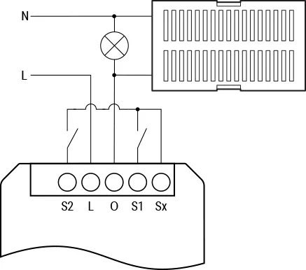 LED bypass Shelly Bypass 1L/2L Gen3