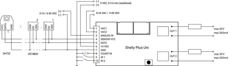 Микромодул Smart 2х цифрови входа и 2х изхода 8...24Vac/dc Shelly Plus Uni