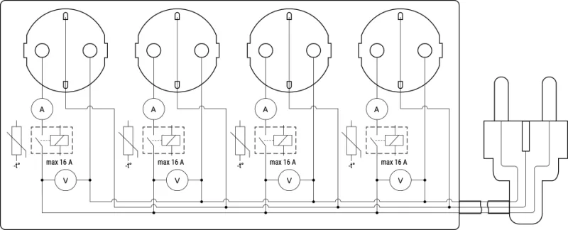 Разклонител ЧЕРЕН 4x2P+E с кабел 1.5 метра / 3x1.5мм2 с мерител Shelly Power Strip 4 Gen4